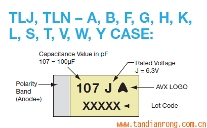 TLJ, TLN ϵ